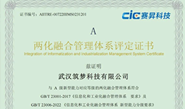 好消息！芒果体育科技获得两化融合管理体系评定证书